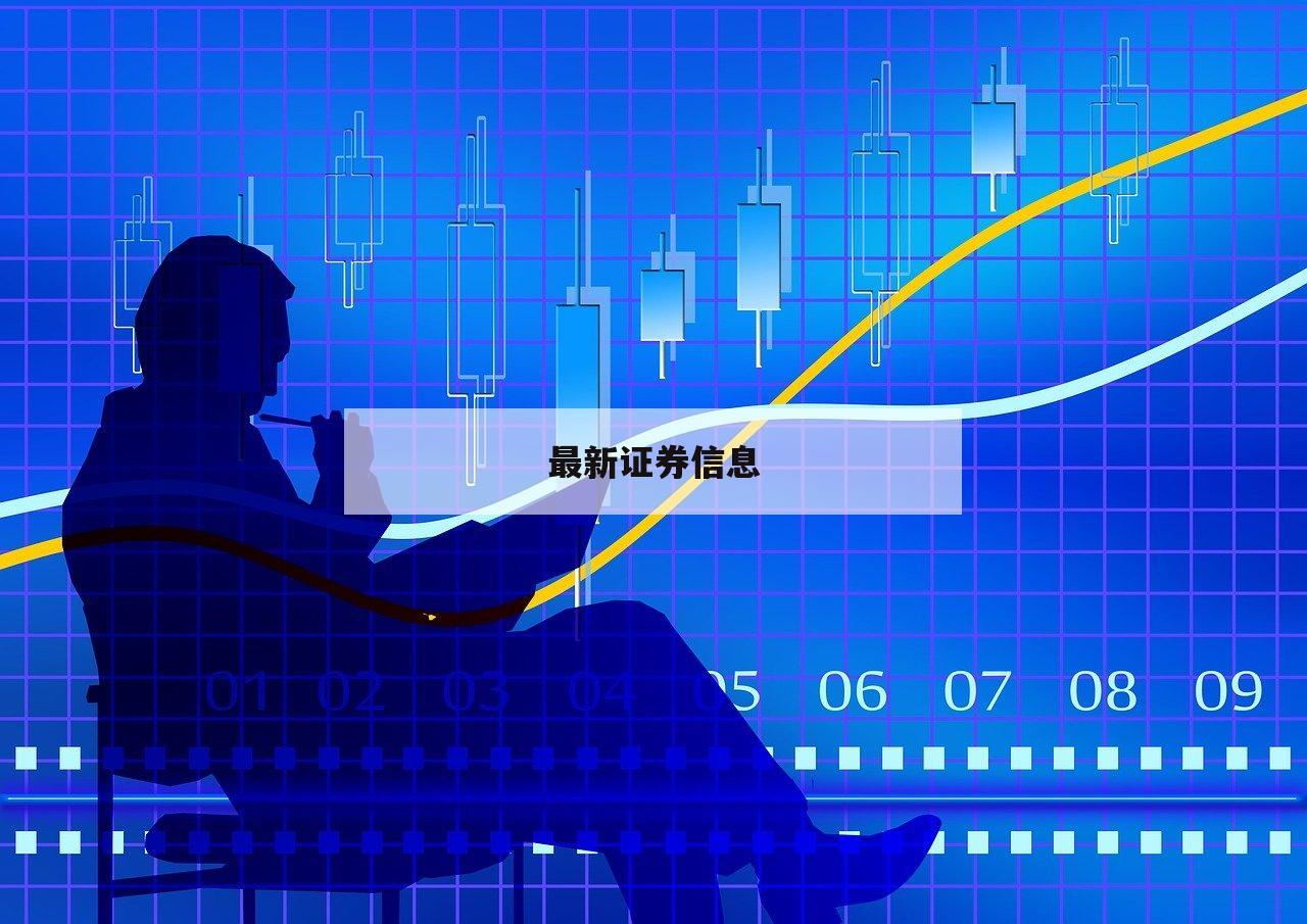 初学者必读：股票配资让你轻松迈入股市